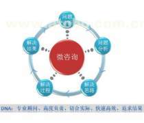 企業管理