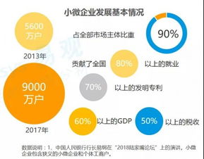 三順管理軟件 小微企業暢捷通獲三項第一,究竟有何厲害之處