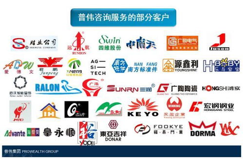 還在為企業(yè)管理的問題頭痛嗎 三分鐘帶你看懂管理咨詢