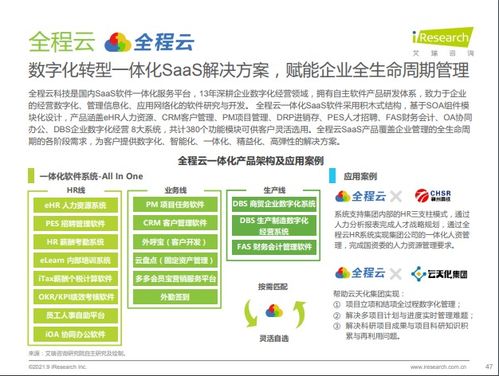 全程云成艾瑞 2021年中國企業(yè)級(jí)saas行業(yè)研究報(bào)告 企業(yè)數(shù)字化經(jīng)營重推服務(wù)商