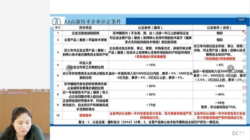 福州科技培訓是這樣做的